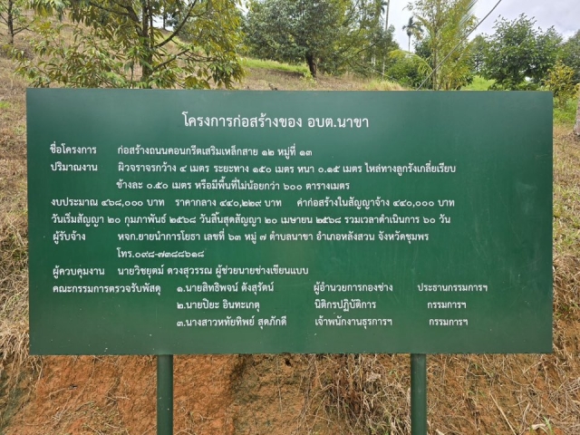 โครงการก่อสร้างถนนคอนกรีตเสริมเหล็กสาย 12 หมู่ที่ 13 