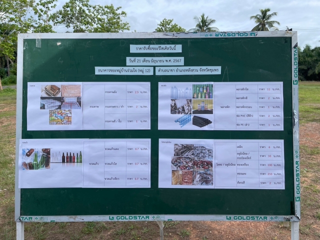 กิจกรรม MOI Waste Bank Week ประจำเดือนมิถุนายน 2567
